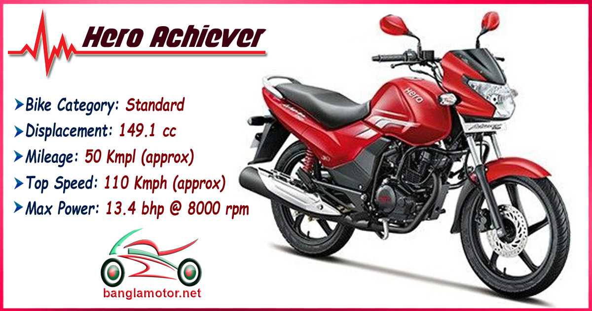 Hero achiever price discount 2021