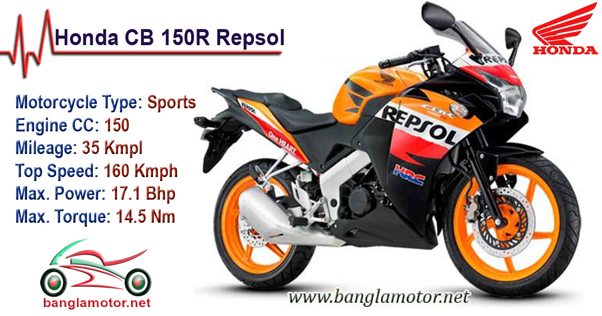 Cbr Repsol 150 Price In India