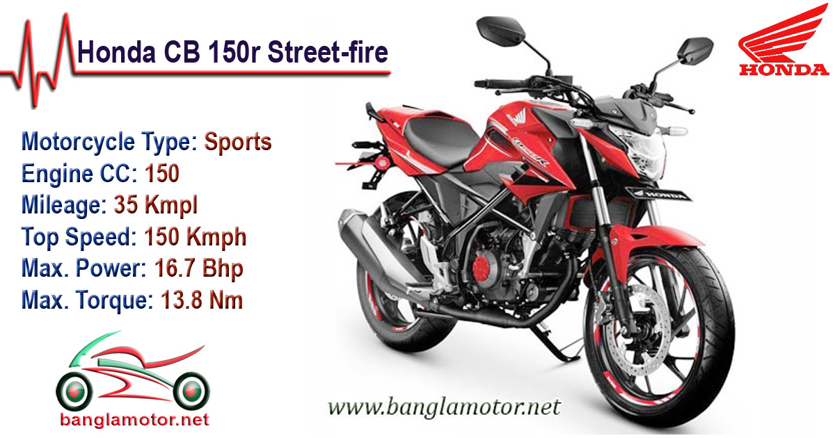 Honda Cb150r Streetfire Price Review Specification