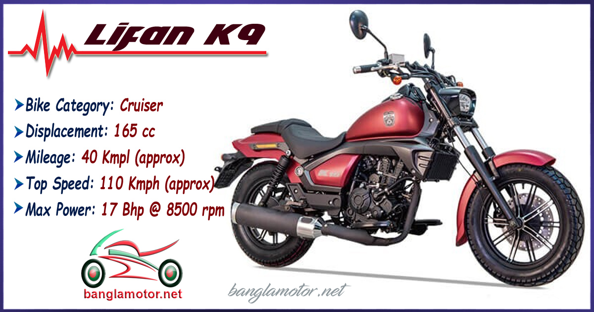 Lifan k 19