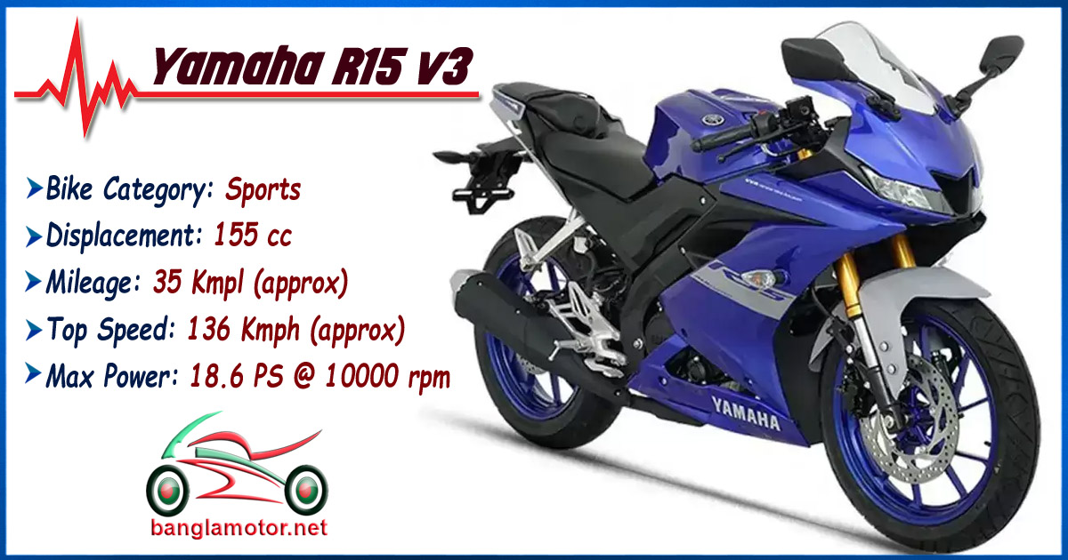 yamaha bike r15 new model